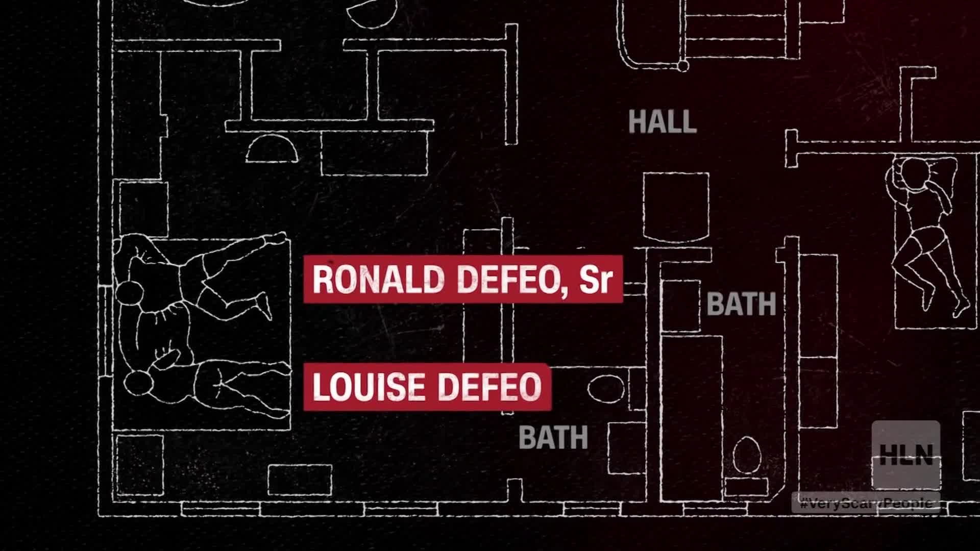 The Amityville Horror Part 1: Murdered One By One