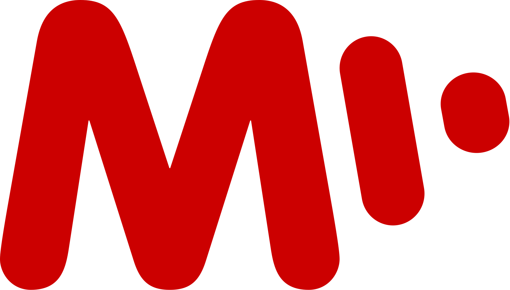 MALL.TV