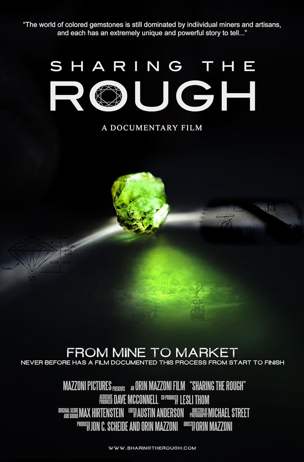 Poster de Sharing The Rough