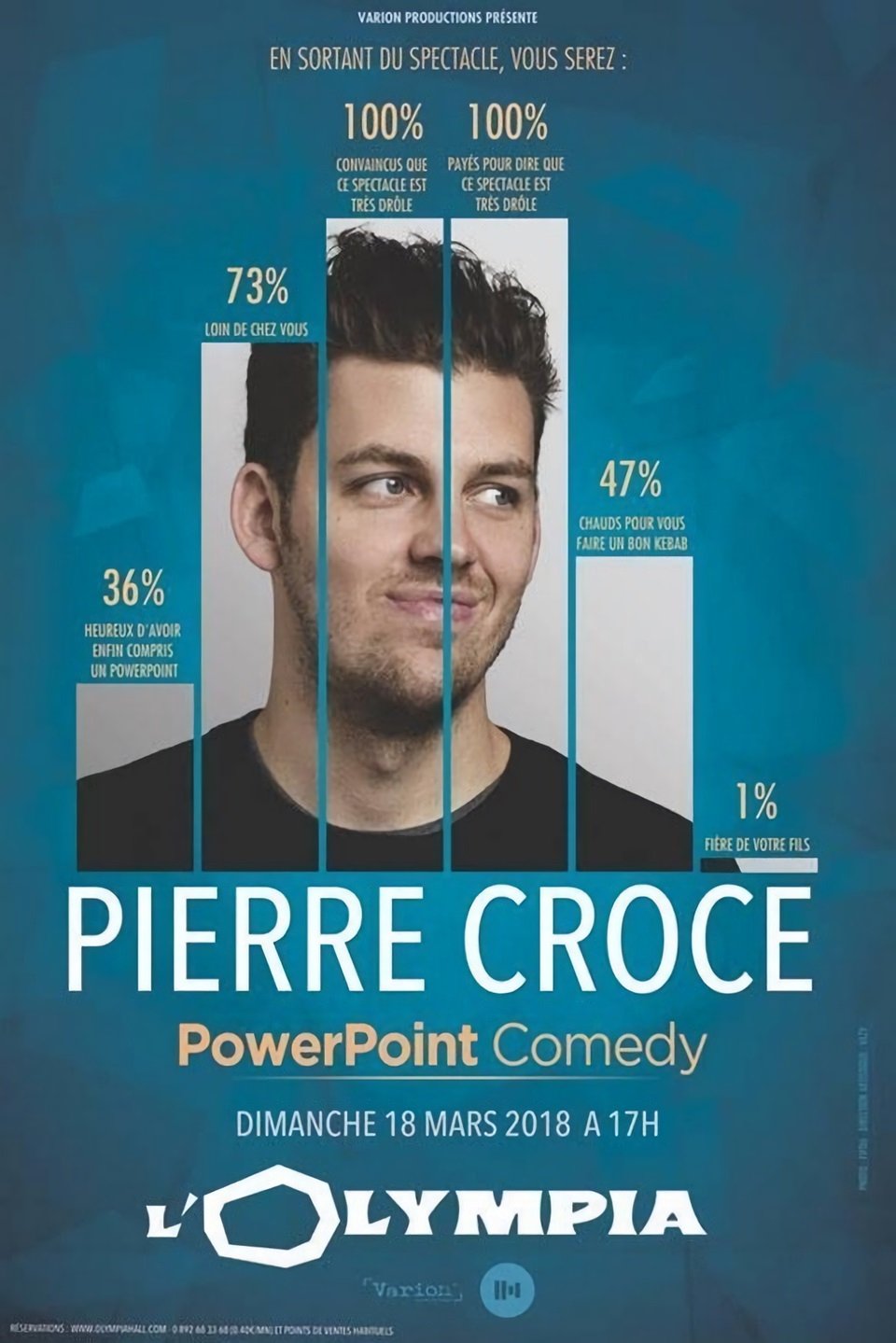Poster de Pierre Croce - PowerPoint Comedy