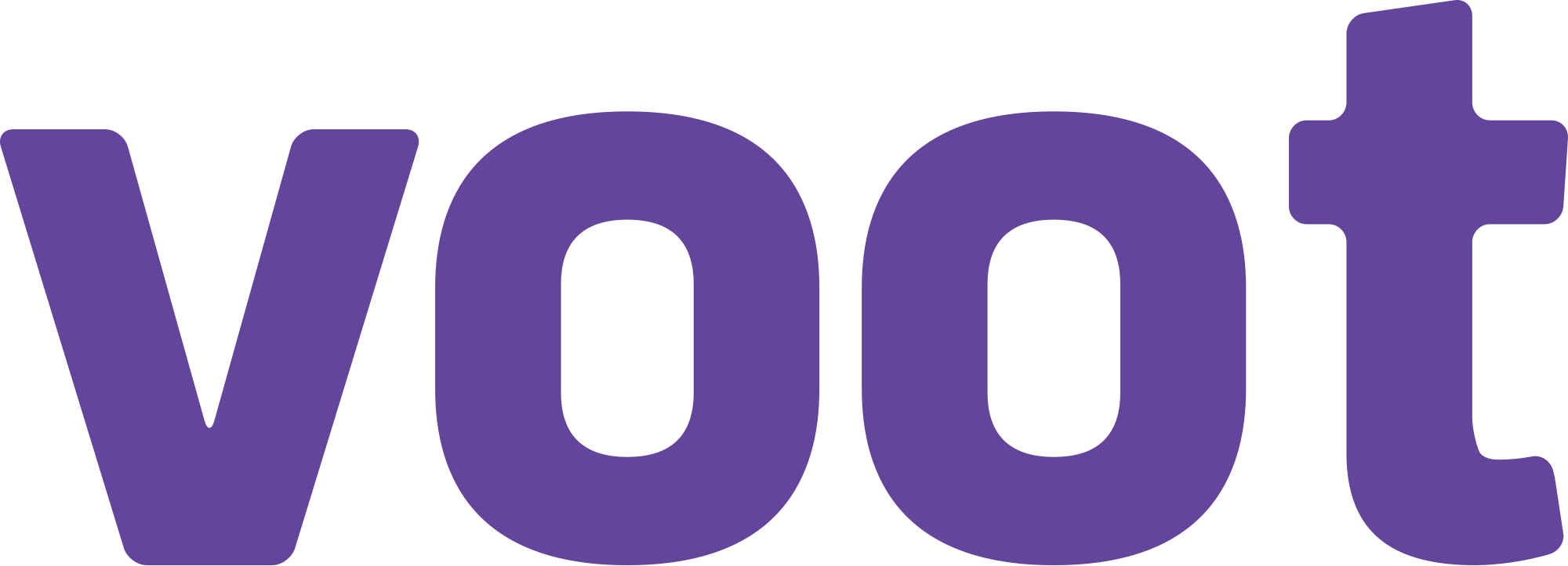 VOOT