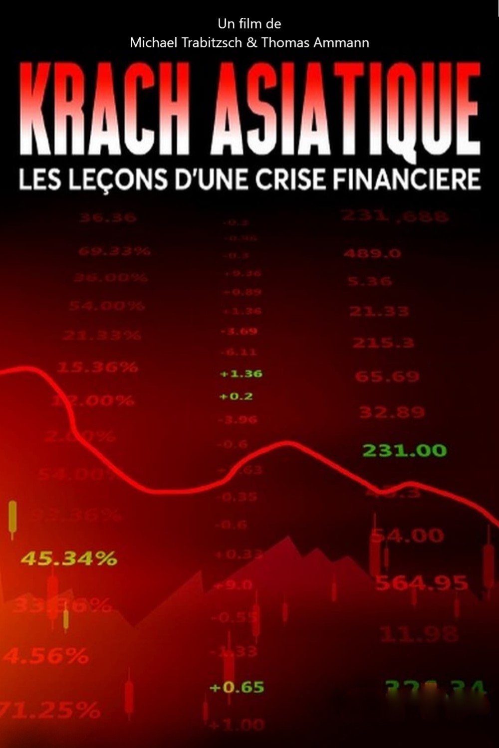 Poster de Asiatischer Crash, die Lehren aus einer Finanzkrise