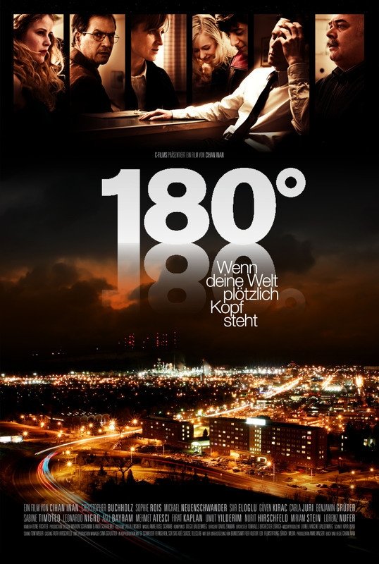 Poster de 180° - Wenn deine Welt plötzlich Kopf steht