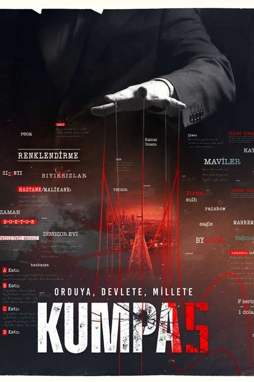 Poster de Kumpas
