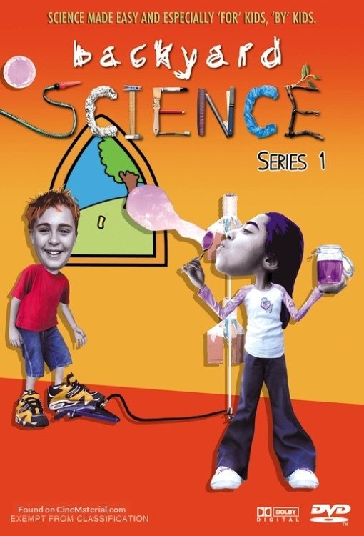 Poster de Backyard Science