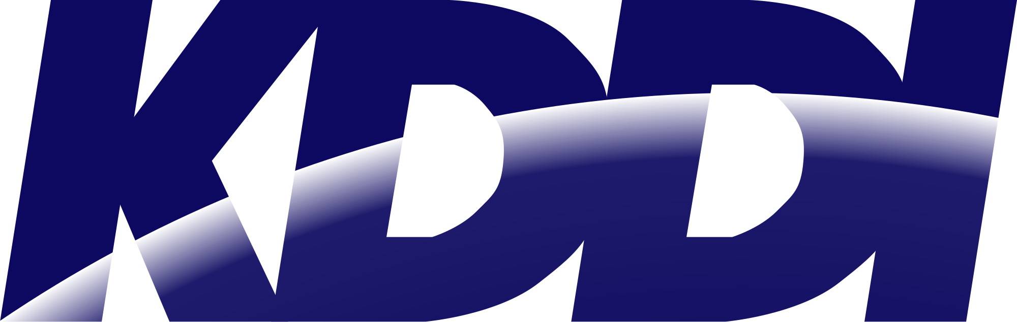 KDDI