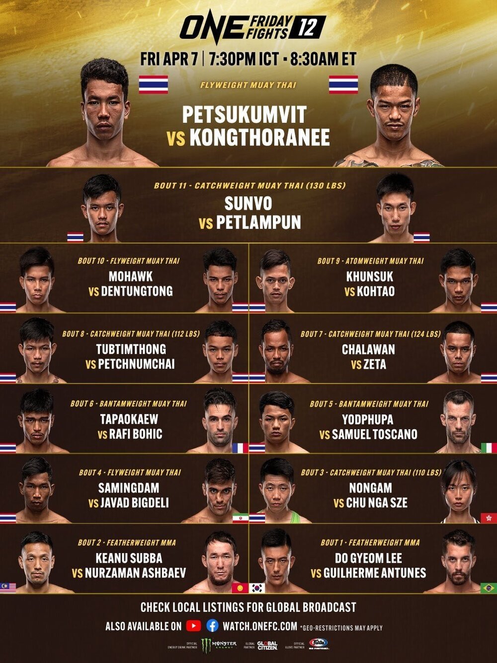 Poster de ONE Friday Fights 12: Petsukumvit vs. Kongthoranee