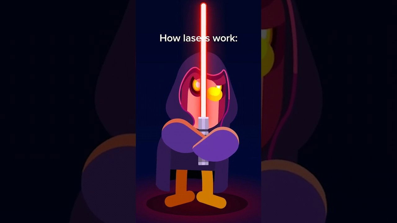 How do Lasers Work?