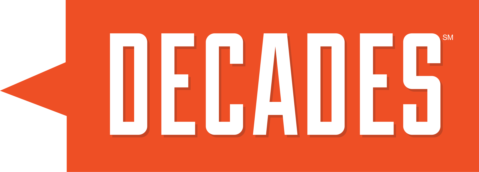 Decades