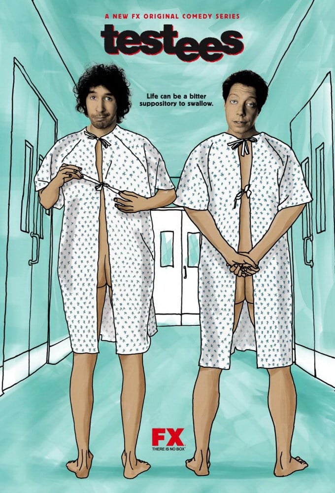 Poster de Testees