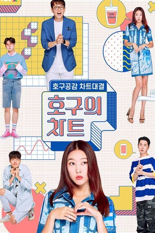 Poster de 호구의 차트