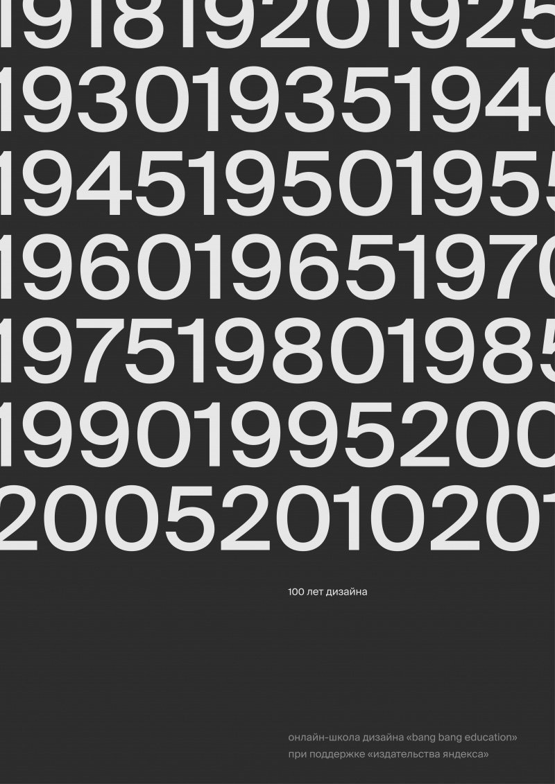 100 Years Of Design