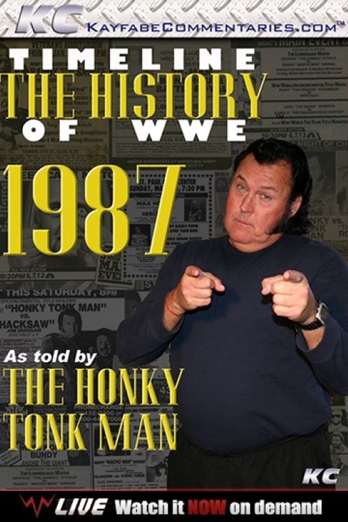 Poster de Timeline: The History of WWE – 1987 – As Told By The Honky Tonk Man