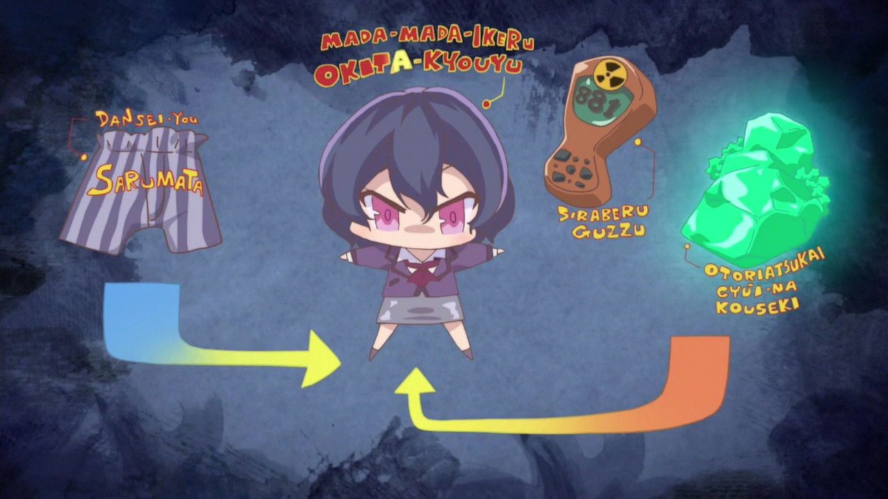 Hensuki ▽ 09: Projection Postulate