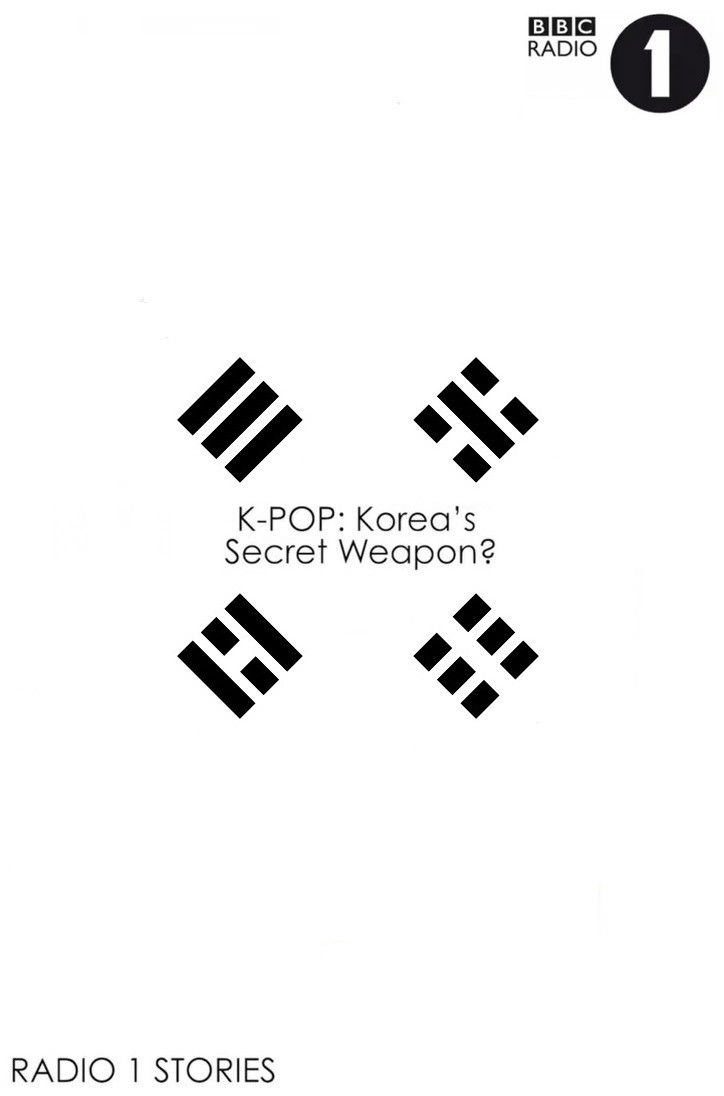 Poster de K-Pop: Korea's Secret Weapon?