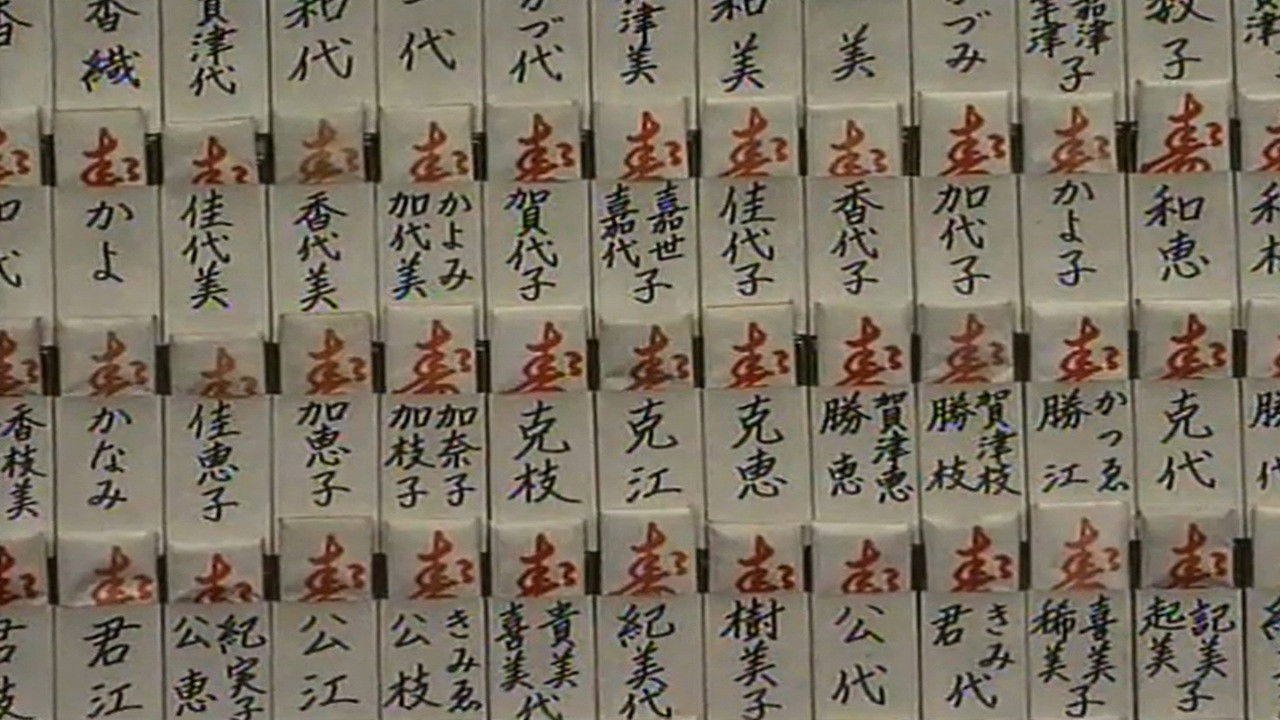 Civilization to Colonization