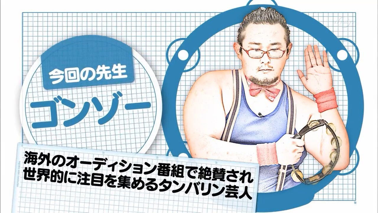 I Can Learn This In 1 Month Showcase Part 3 and 16th Single Senbatsu