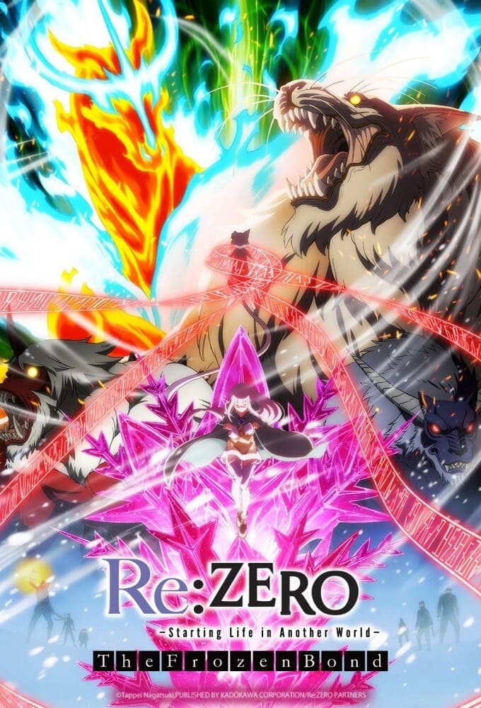 Poster movie