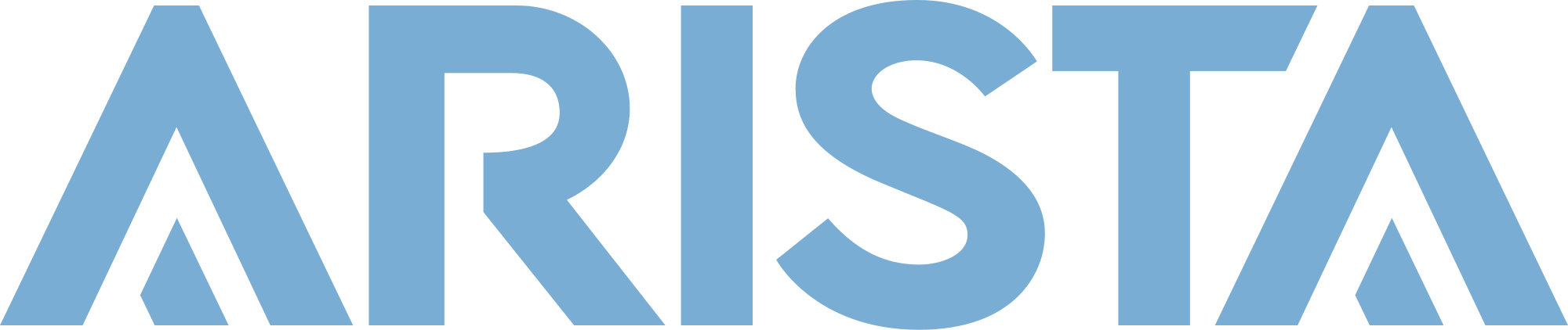 Arista Records