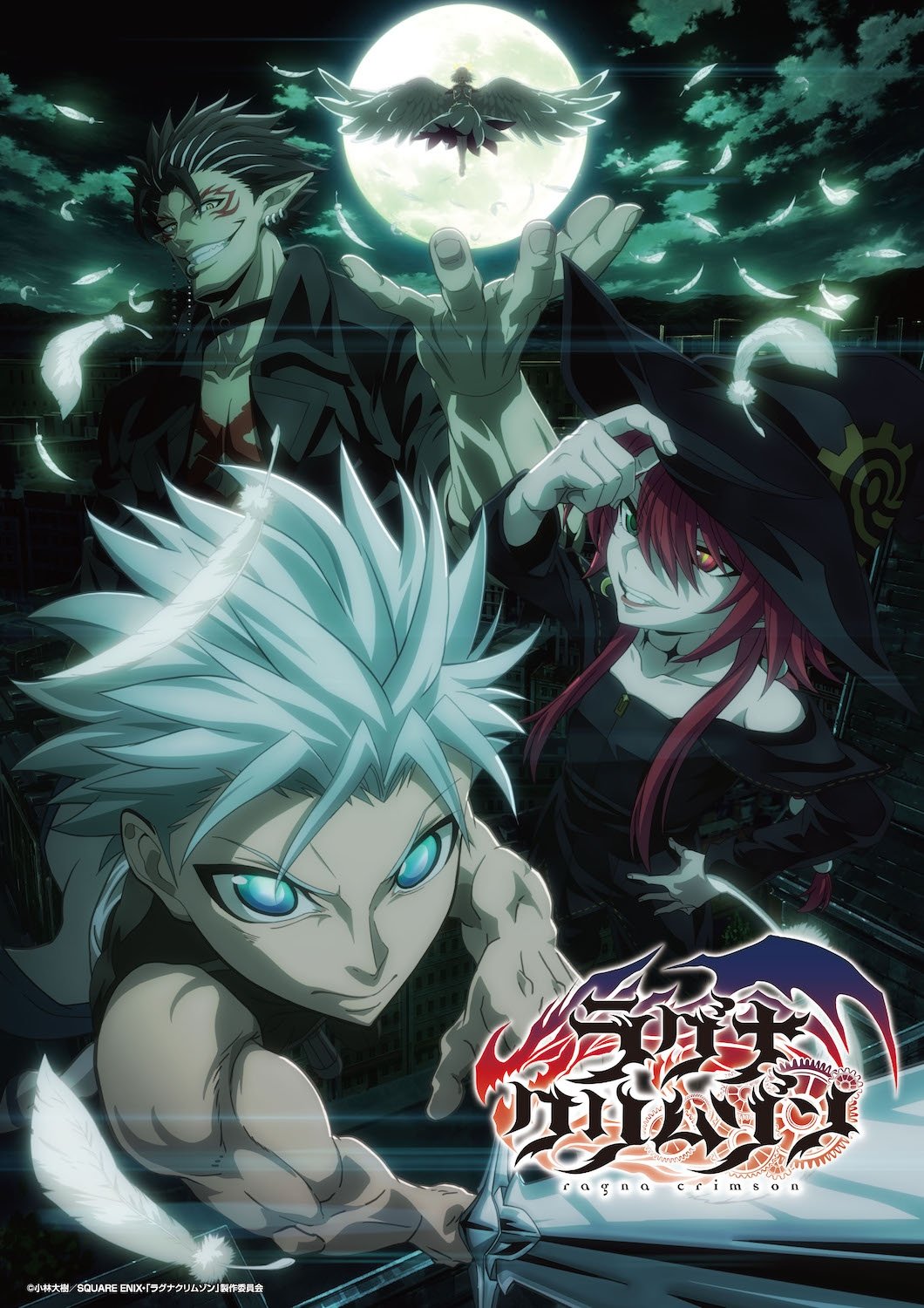 Poster de Ragna Crimson