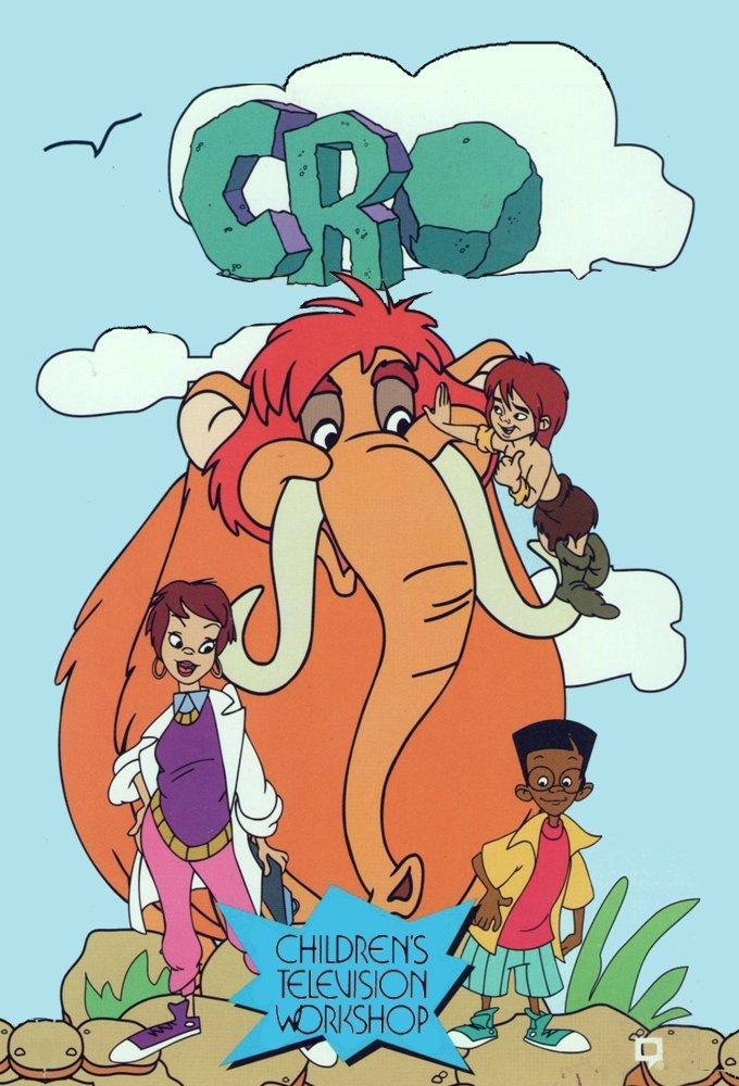 Poster de Cro