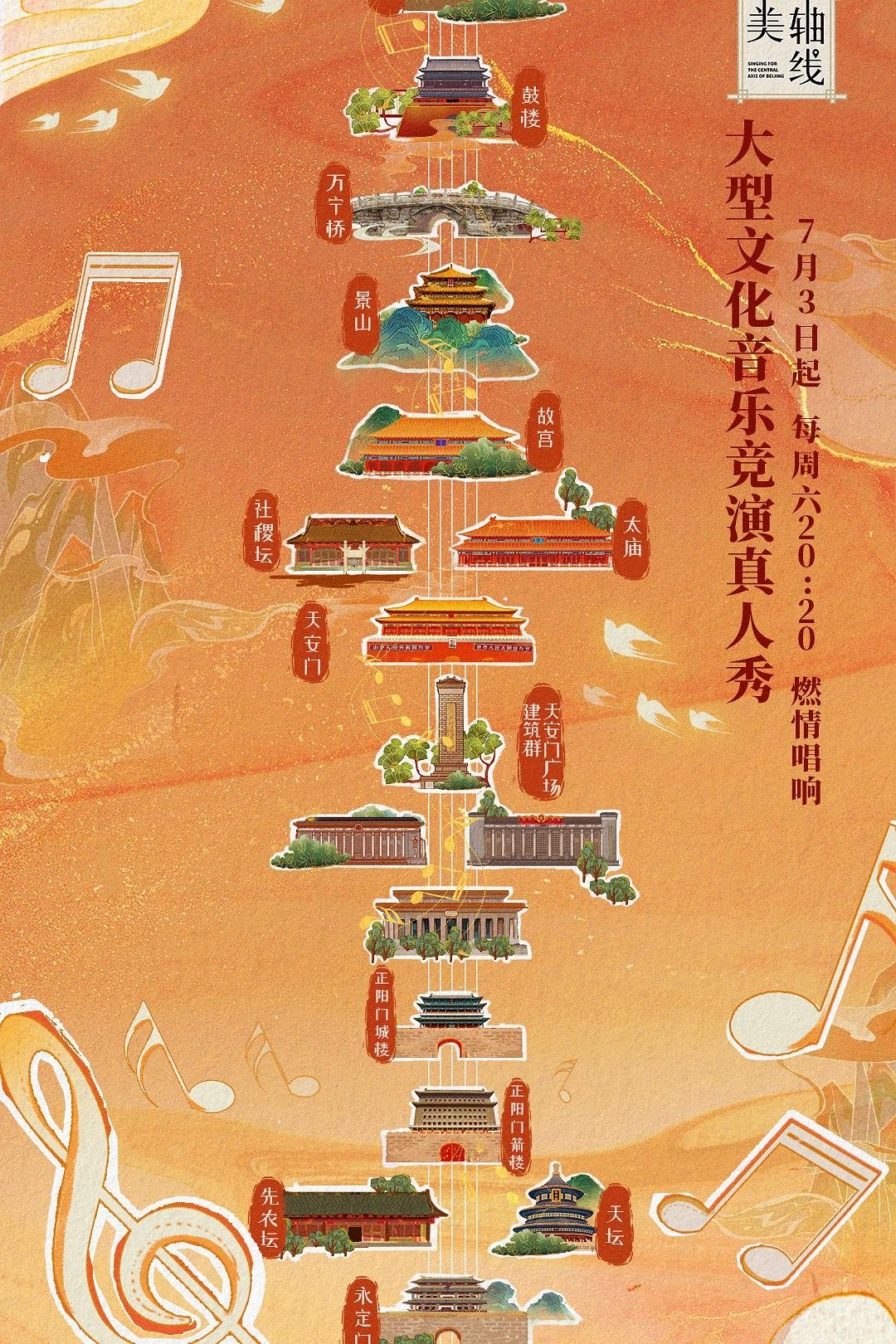 Poster de Temporada 1