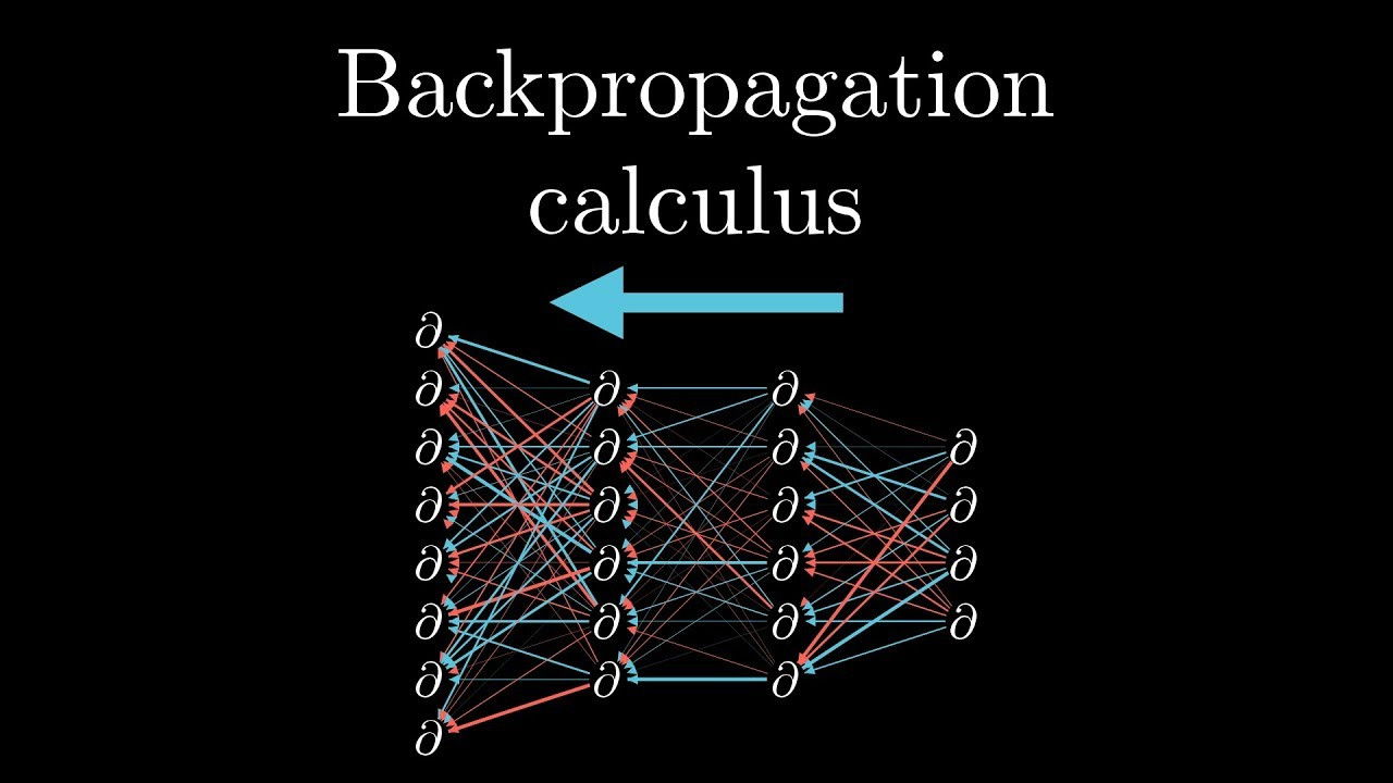 Backpropagation calculus