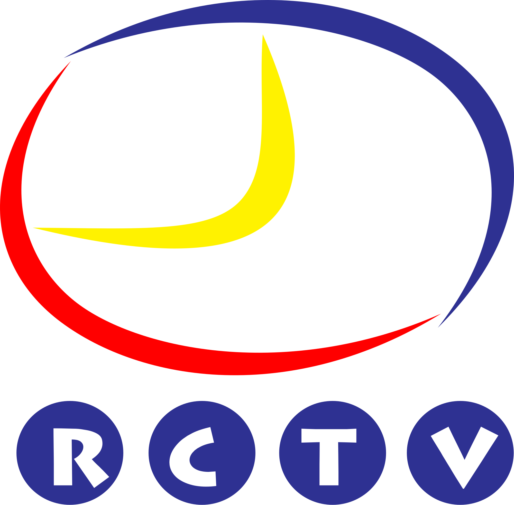 RCTV