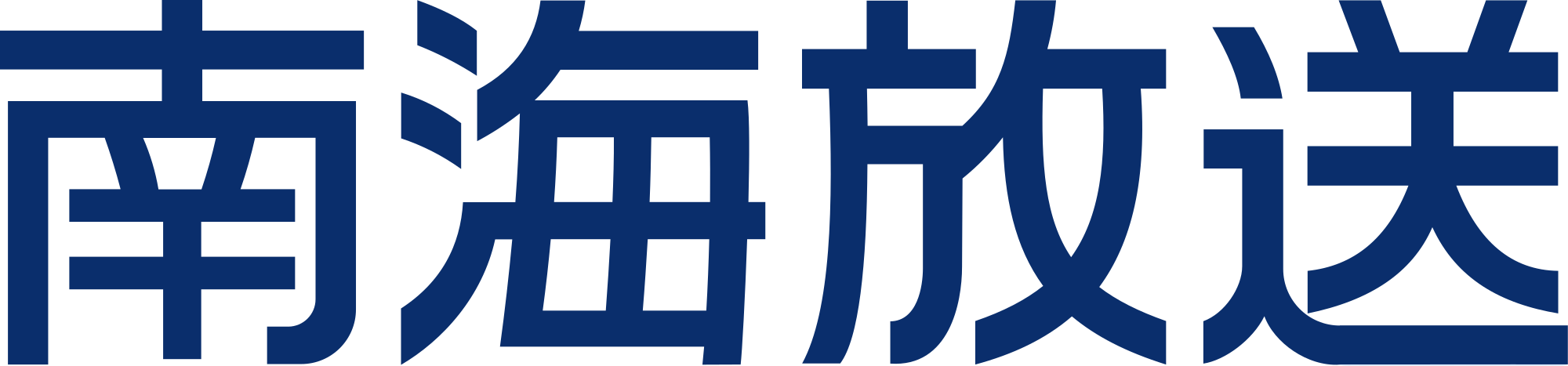 Nankai Broadcasting