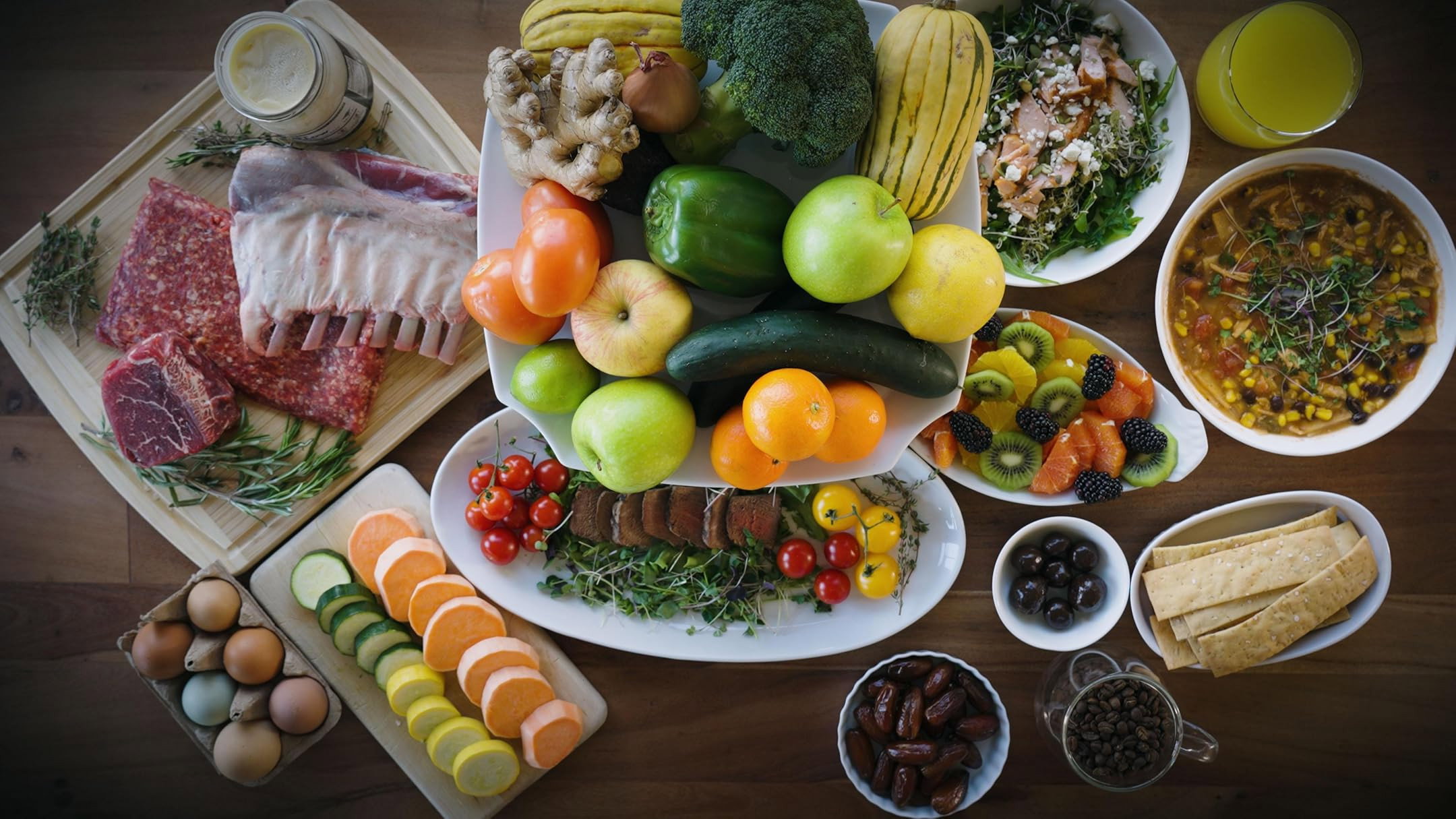 Breaking Big Food