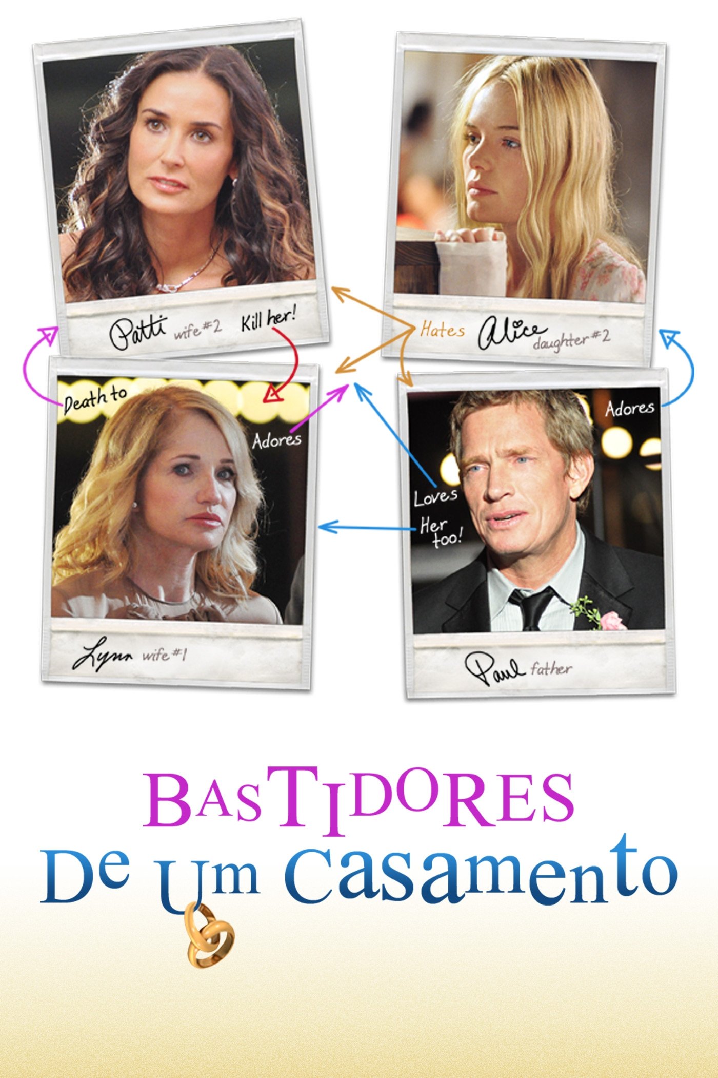 Poster de Bastidores de um Casamento