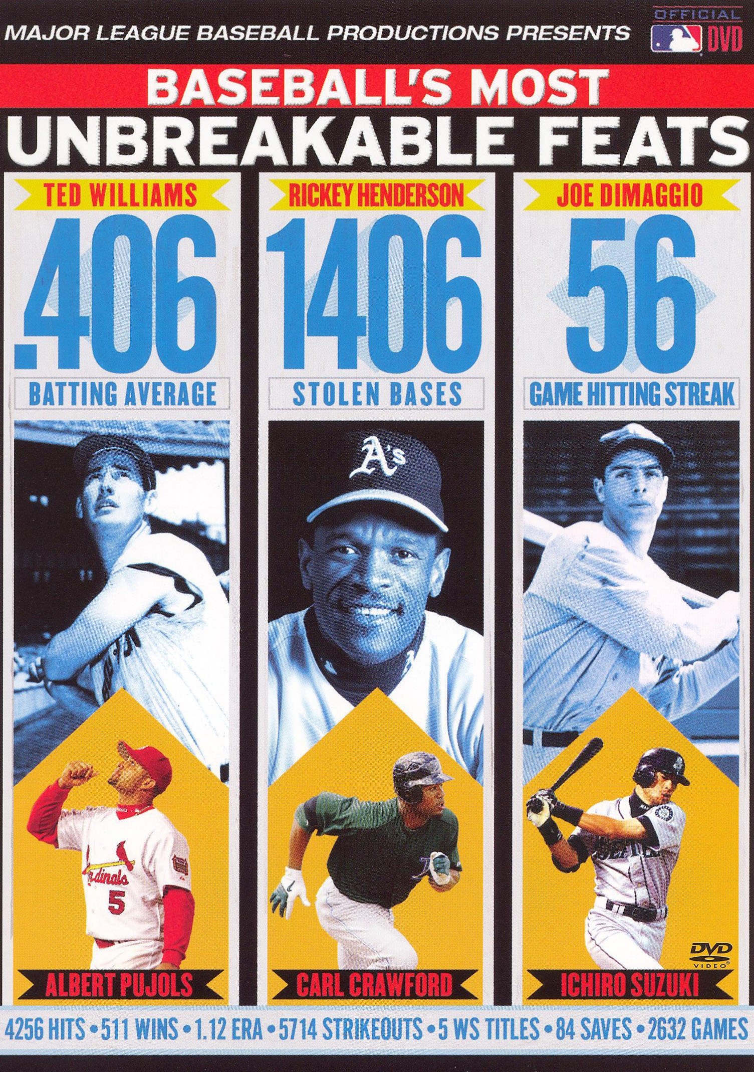 Affiche du film Baseball's Most Unbreakable Feats