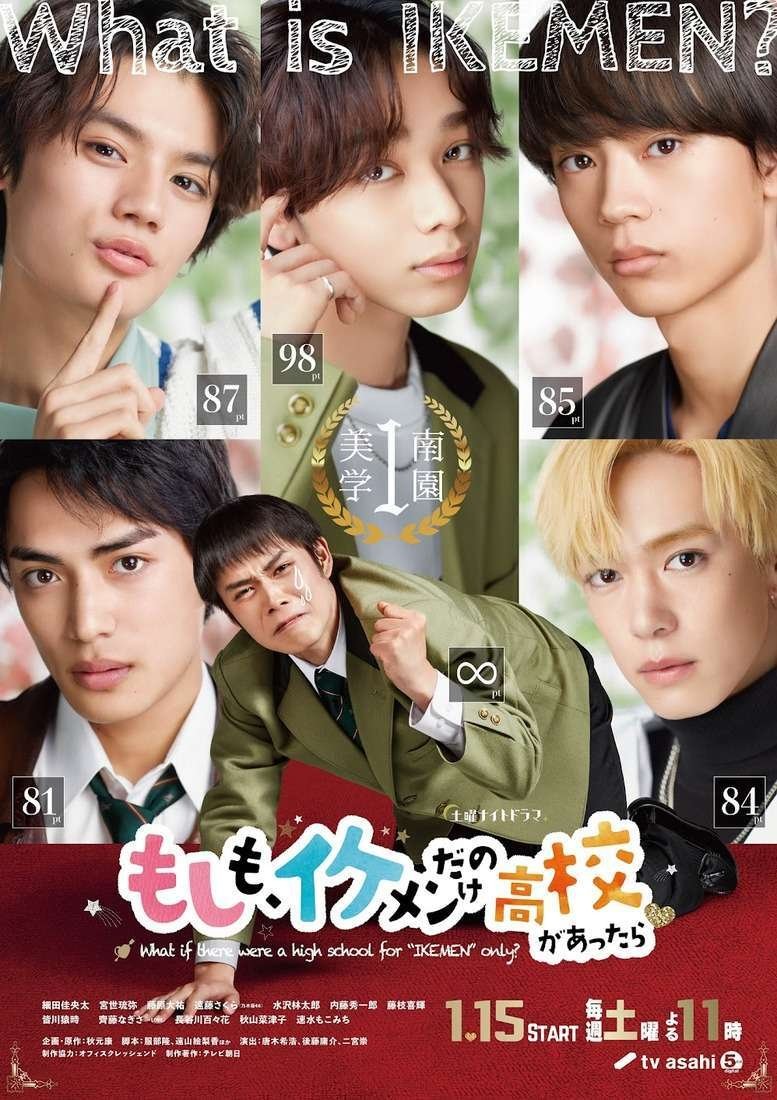 Poster de Cool Boys Only High