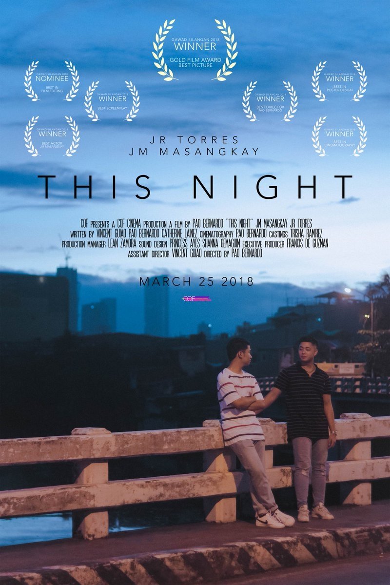 Poster de This Night