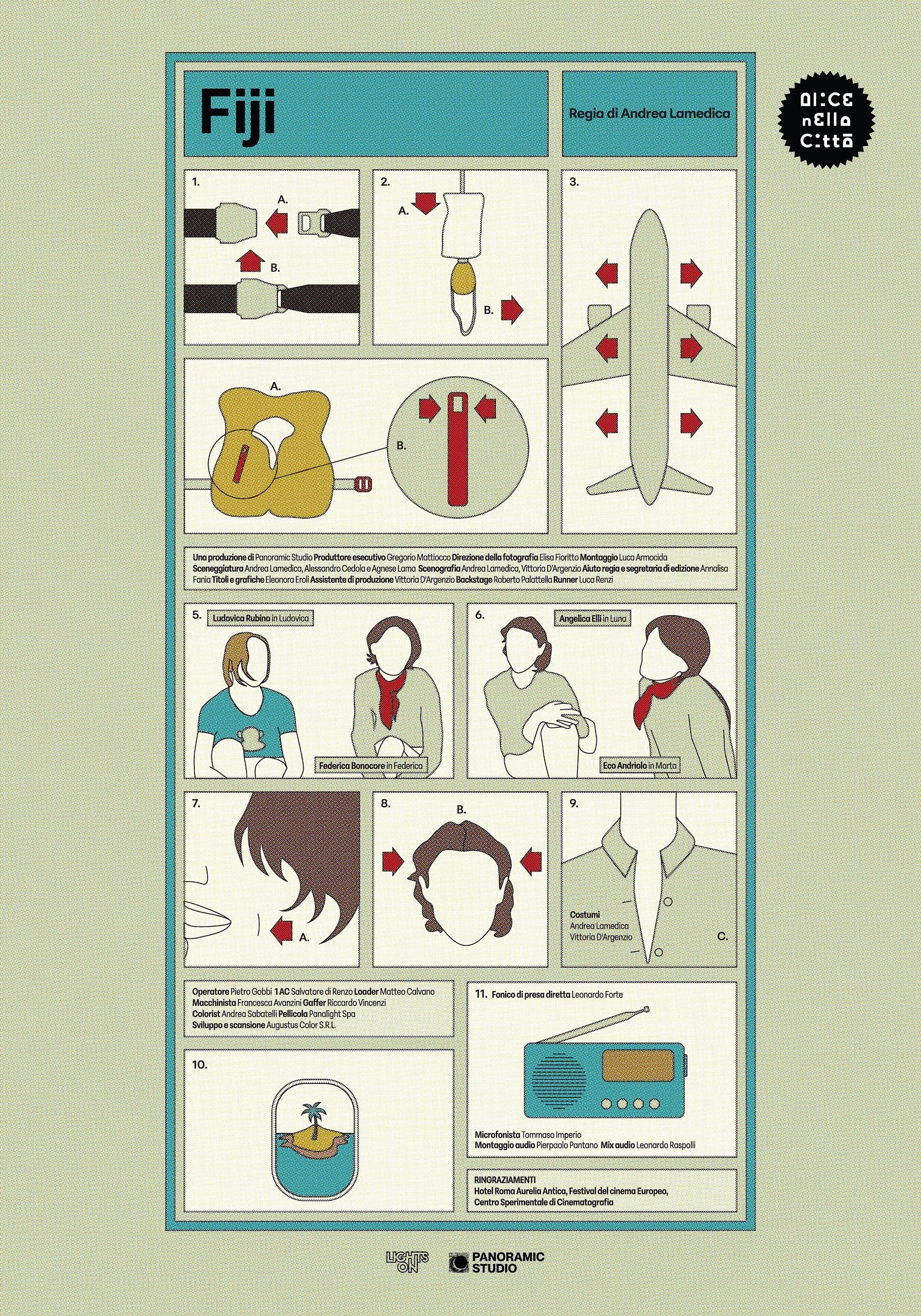Poster de Fiji