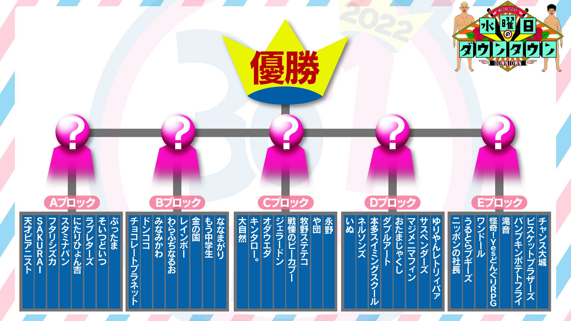 30-1 Grand Prix 2022