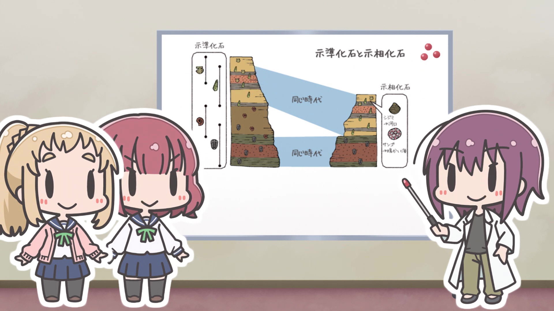 KiraKira - Episode 5