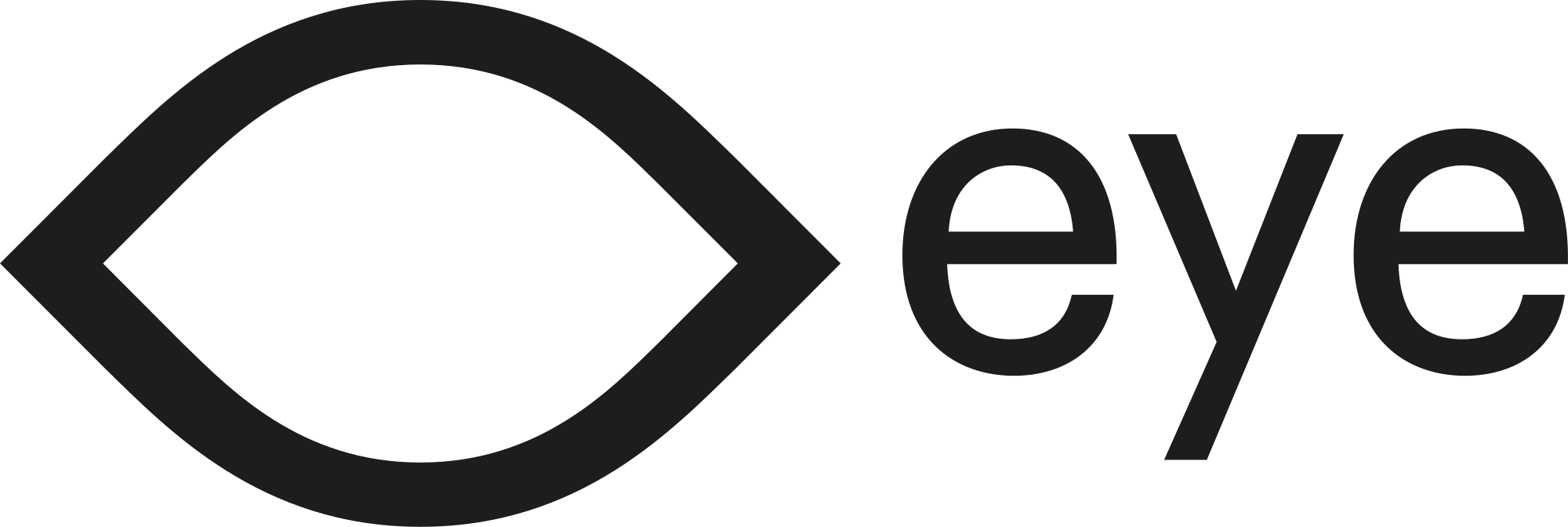 EYE Film Institute Netherlands