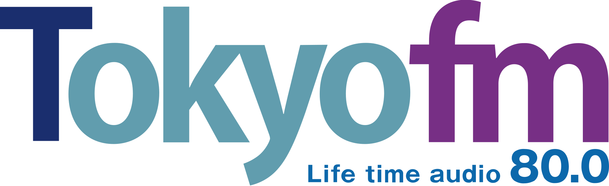 Tokyo FM