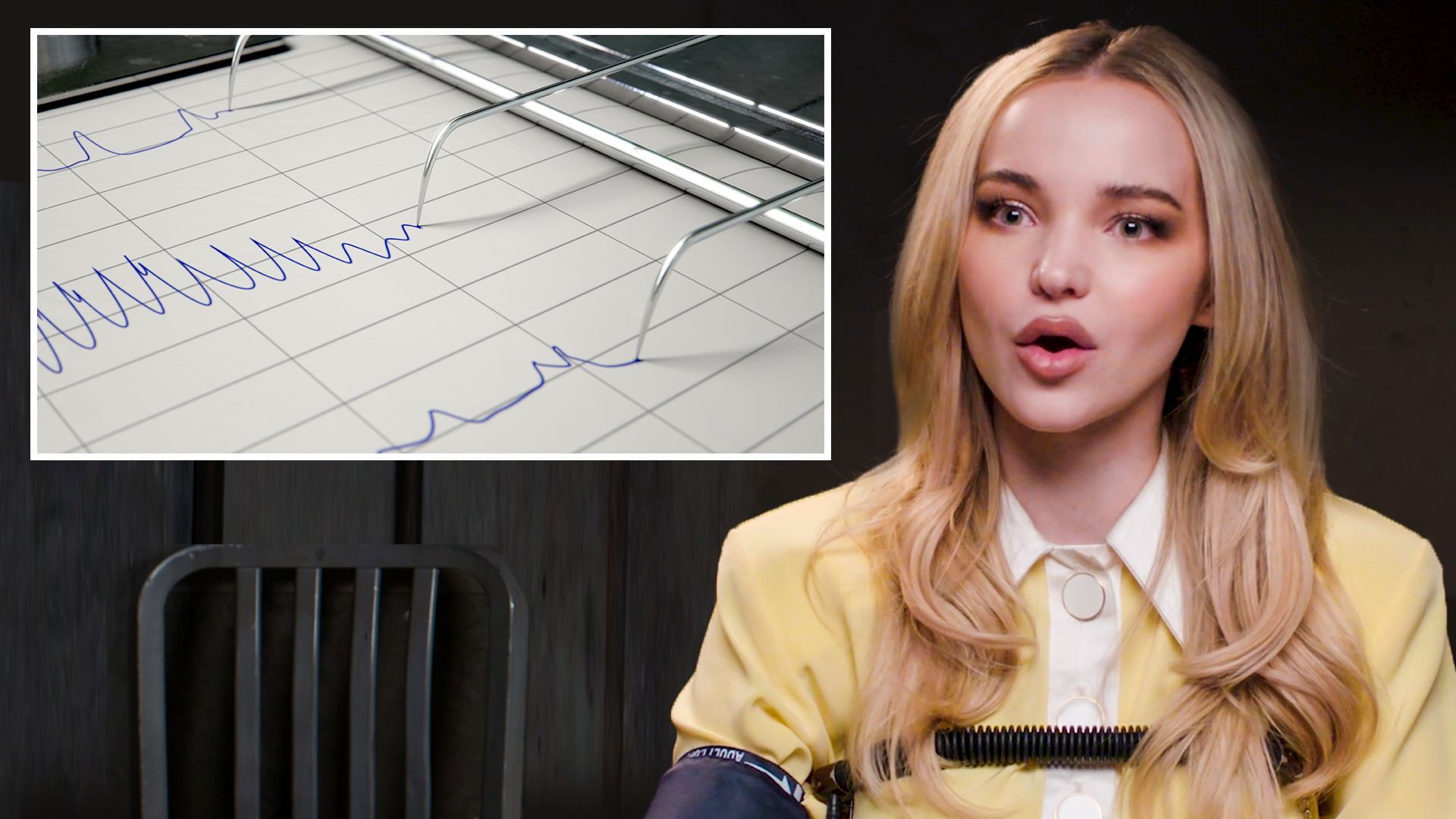Dove Cameron Takes a Lie Detector Test