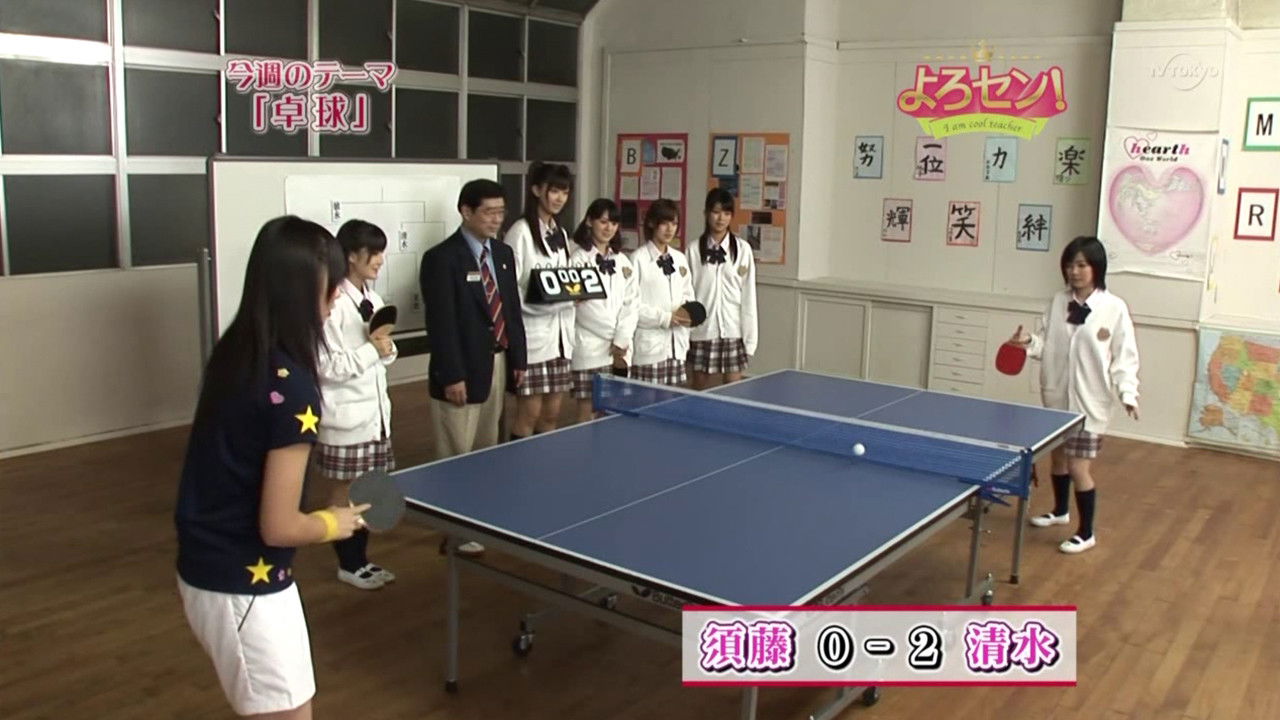 Recap of selected 'Yorosen!' Episodes (Part.4)