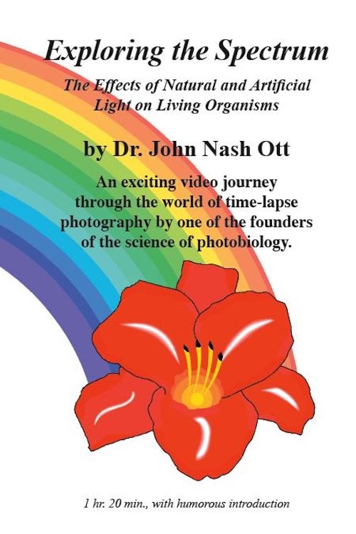 Poster de Exploring the Spectrum
