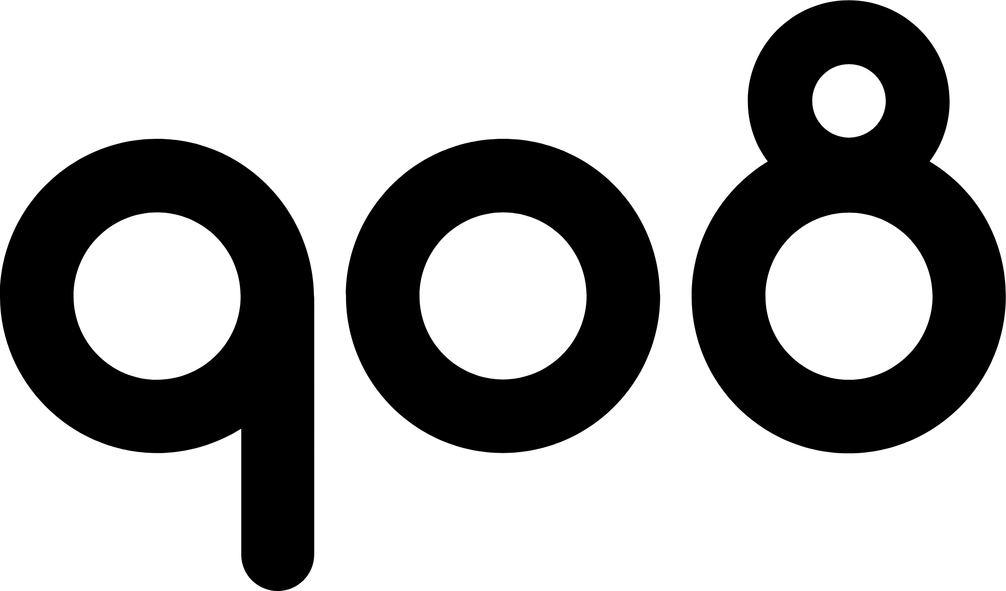 908