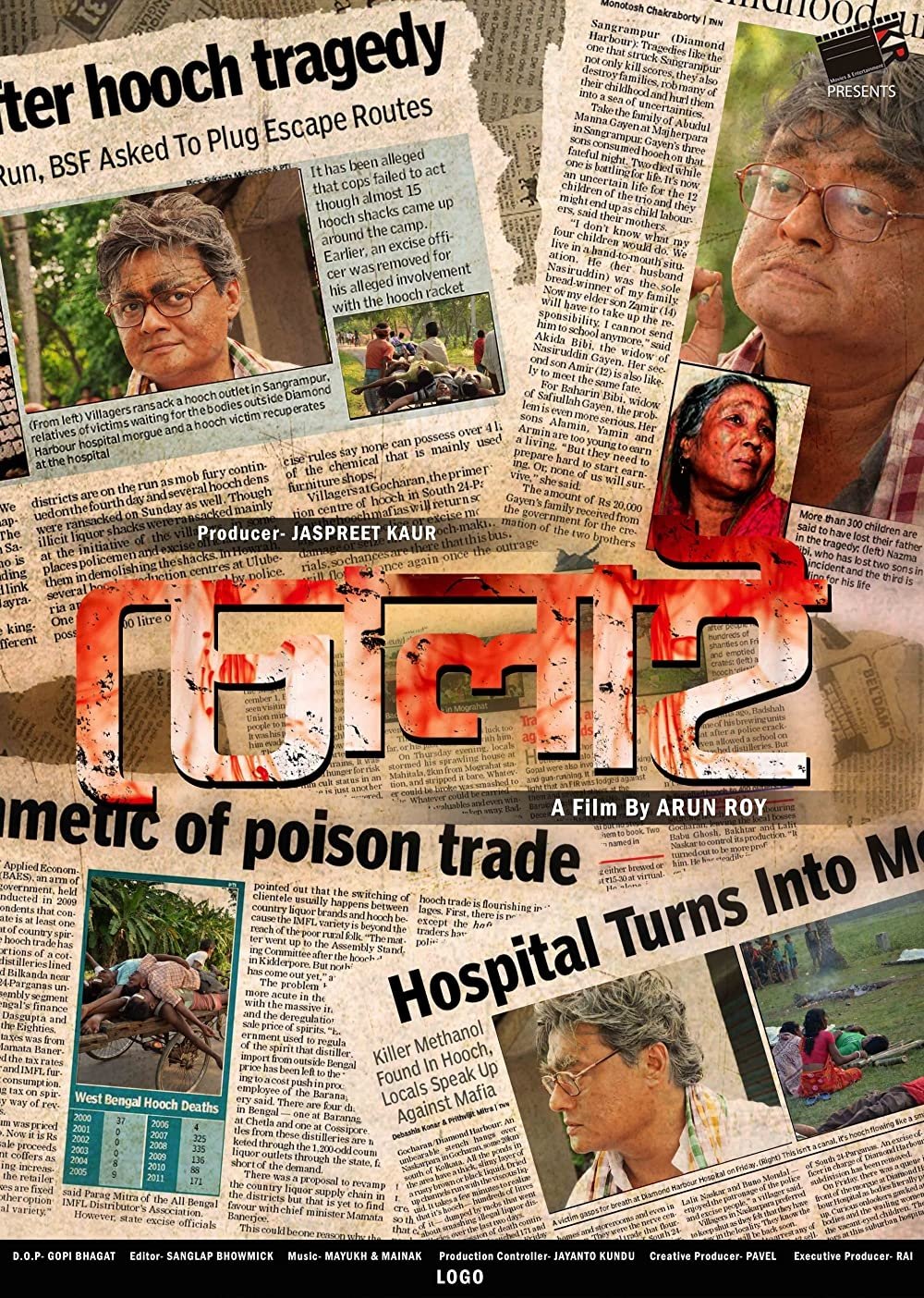 Poster de চোলাই