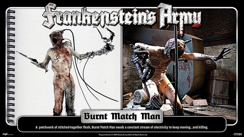 Frankenstein's Army