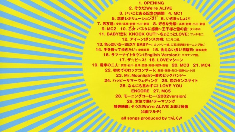 モーニング娘。2002春 “LOVE IS ALIVE!” at さいたまスーパーアリーナ