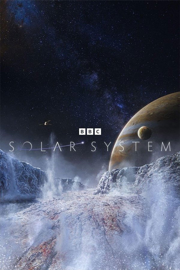 Poster de Solar System