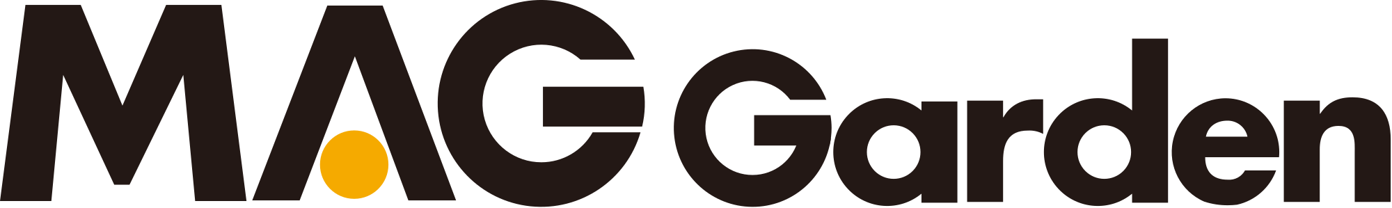 MAG Garden