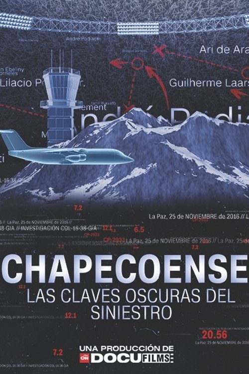 Poster de Chapecoense: O lado obscuro da tragédia
