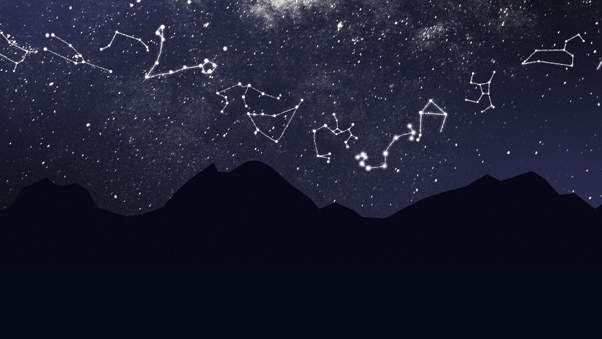Astrology